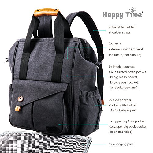 HapTim Multifunction Baby Diaper Bag Backpack W/ Stroller Straps