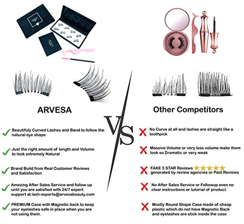 ARVESA 8x False Magnetic Eyelashes Full Set [With APPLICATOR, BRUSH and eBOOK] The Best Fake Eye Lashes Magnet - Dual Magnets Silk Eyelash Extensions - Natural Look | No Glue, Reusable - Thumbnail 2