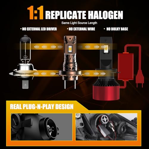 WAIXINGREN H7 Led Headlight Bulb - 32000LM 6500K Brighter, 100W Headlight Bulb Led with Fan, 1:1 Size, IP68 Waterproof, Plug and Play Easy Installation, Pack of 2 (H7)