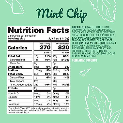 5 Ripple+Favorites+Non+GMO+Non+Dairy+Chocolate