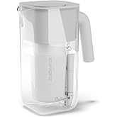 Culligan with ZeroWater Technology 7-Cup Water Filter Pitcher – Includes 5-Stage Advanced Water Filter, IAPMO Certified to Re