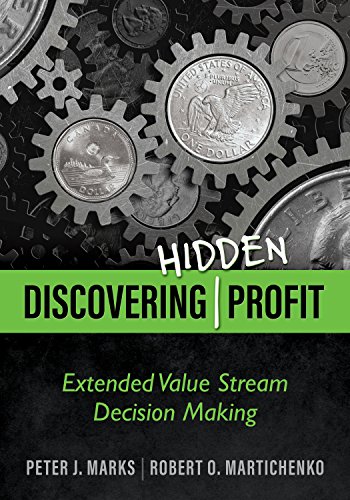 Discovering Hidden Profit
