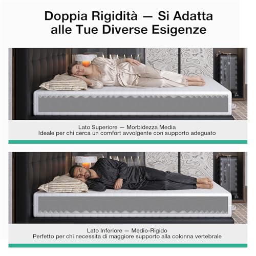 Novilla Materasso 160x190, Materasso Matrimoniale in Schiuma a Onde in Fibra di Bambù a 7 Zone, Assorbente e Traspirante Supporto Perfetto，Altezza 14cm | 7 Zone Ergonomic Support, Pressure Reduction, Removable Mattress Cover, Comfortable and Skin-Friendly