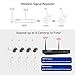 [Expandable System]Wireless Security Camera System,SMONET Full HD 8CH 1080P Video Security System,4pcs 960P Indoor/Outdoor Wireless IP Cameras,65ft Night Vision,P2P,Easy Remote View,NO Hard Drive