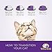 Wellness Healthy Indulgence Natural Grain Free Wet Cat Food, Salmon & Tuna, 3-Ounce Pouch (Pack Of 24)