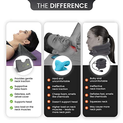 Lumia Wellness Cervical Traction Wedge Pillow Neck Stretcher Device