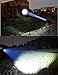 Youbu Portable Tactical LED Flashlight with Cree T6 1000 Lumens 5 Light Modes,Ultra Bright Pocket Torch for Hiking,Camping,Fishing-Free Survival Credit Card Tool