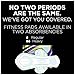 U by Kotex Unscented Heavy Absorbency Fitness Ultra Thin Pads with Wings, 26 Count