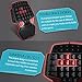 MOSTOP Keybaord One Handed Keyboard Portable Mini Gaming Keypad Ergonomic Game Controller for LOL/WOW/DOTA (Gaming Keyboard)thumb 3