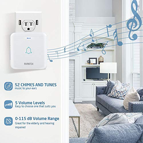 1 Wireless+AVANTEK+Waterproof+Operating+Receivers