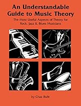 The Anatomy of a Choice: An Actor's Guide to Text Analysis