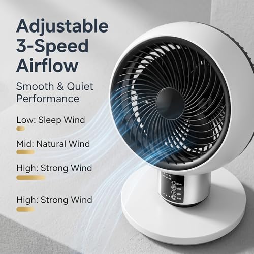 Pedestal Air Circulator Fan with Remote Control, Smart 3D Oscillation Cooling Fan for Bedroom Home Office, 3 Speeds, 7.5H Timer, 46 to 92cm 3-Way Adjustable Height Table Standing Fan, White