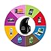 Newest Smallest Wireless Invisible Bluetooth Mini Earphone Earbud Headset Headphone Support Hands-Free Calling for iPhone Samsung Xiaomi Sony Lenovo HTC LG and Most Smartphone. (Black)