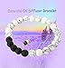 LOYALLOOK 4Pcs Matching Couple Bracelets White and Green Natural Stone Elastic Beaded Bracelet for Men Women 2 Sets
