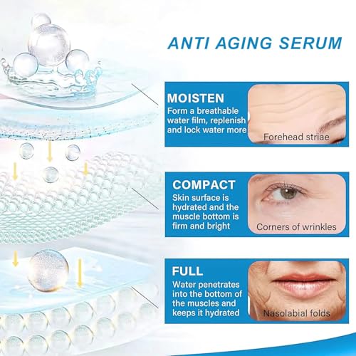 YOOJ® GHK‑Cu Copper Peptide Face Serum, Anti‑Aging Hydrating Repair Serum, Skin Barrier Repair & Lightweight Moisturizer for Daily Skincare, 30ml