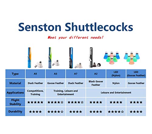 Senston Badminton Shuttlecocks 6 Pcs Entertainment Durable Shuttlecocks | Flight path is stable, High-quality Duck Feathers, Composite cork ball head