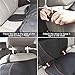 Car Seat Protector, Whew Waterproof Padding Protector for Baby Convertible Car Seat, Non-Slip Backing Pet Dog Seat Cover Mat (Car Seat Protector)