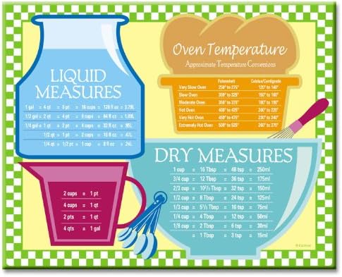 CounterArt Measure of a Good Cook Glass Cutting Board, 12 by 15-Inch