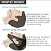 The Best Stop Snoring Solution|Anti Snoring Chin Strap Jaw Supporter|Snore Stop Remedies Aids|Snoring Relief Devices|Adjustable one Size fits All for Men Women Snorerx