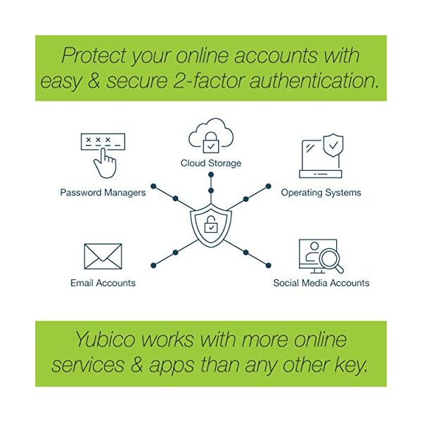 Yubico-Security-Key-NFC-Two-Factor-Authentication-USB-and-NFC-Security-Key-Fits-USB-A-Ports-and-Works-with-Supported-NFC-Mobile-Devices--FIDO-U2F-and-FIDO2-Certified-More-Than-a-Password Yubico Security Key NFC - Two Factor Authentication USB and NFC Security Key, Fits USB-A Ports and Works with Supported…