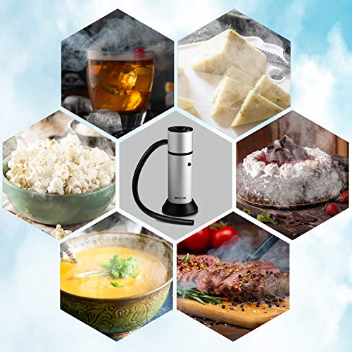 Baulia SI825 Hand Held Gun, Kitchen Smoker for Meat & Cocktails-Indoor Food & Drink Smoking Machine for Sous Vide Accessories - Add Some Rich SMO, 3x3x3 - Thumbnail 2