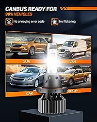 SEALIGHT H13/9008 LED Fog Light Bulbs, Super Bright