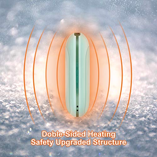 Mocolo 5200mAh Hand Warmers Rechargeable Reusable, 4 Temperature Levels Electric USB Pocket Hand Warmer Power Bank, Fit for Raynaud's and Arthritis Sufferers, Best Winter Gifts for Family and Friends