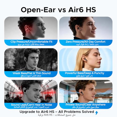 SOUNDPEATS Air6 HS BT 6.0 Wireless Earbuds, Semi-in-Ear Bluetooth Earphones with 13mm Triple-Magnet Bio-Composite Driver, LDAC & Hi-Res Audio, 45H Playtime, 4-Mic Noise Cancelling, IPX5, Fast Charge