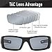 GAMMA RAY OPTICS Polarized Sunglasses for Men Sport Wrap Grey Lens