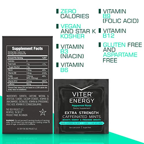 Viter Energy Caffeinated Mints Extra Strength 80mg Caffeine, B