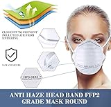 Disposable Respiratory Mask for Dust N95 Anti-Virus and PM2.5 Mask, FFP2 Mask Dust Face Mask QSA 2000, Flow Valve Smoke Anti-Infection Safety Mask (4000pcs)