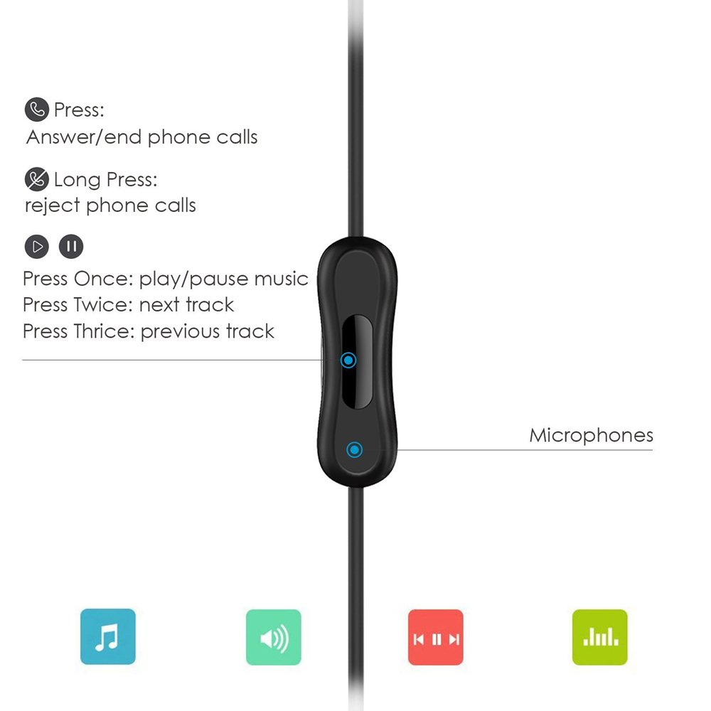 Pevor Wired in-Ear Earbuds Sports Earphones Bass Water Resistant Headphones with Mic Noise Cancelling for Smartphone iPad iPod MP3 HiFi Player