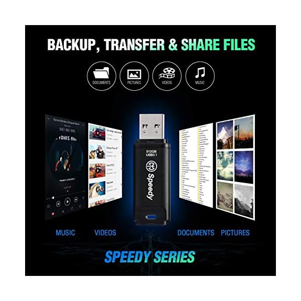 AXE Speedy 512 GB USB 3.1 SuperSpeed USB-Stick, Lesegeschwindigkeiten von bis zu 400 MB/s, Speicherstick – Bild 5