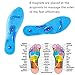 Massaging Insoles,Acupressure Magnetic Massage Foot Therapy Reflexology Pain Relief Shoe Insoles Washable and Cutable 1Pair ( Blue)thumb 3
