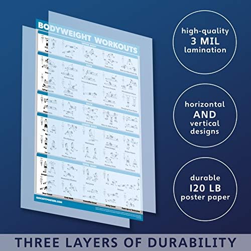 Quickfit Bodyweight Workout Exercise Poster Body Weight Workout Chart Calisthenics Routine Double Sided Laminated 18 X 27