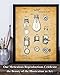 Edison Bulb Base - 11x14 Unframed Patent Print - Makes a Great Gift Under $15 for Electricians and Engineers