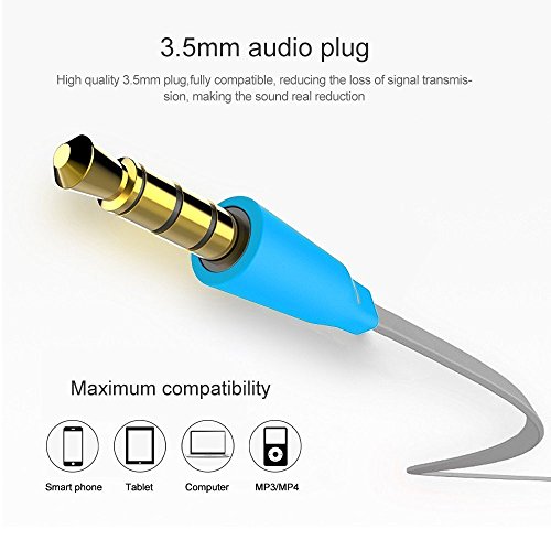 Wired headphones, Noise Isolating Sweatproof Wired 3.5MM in Ear Headphones Stereo Earbuds, Microphone Stereo Headset for Headset for iPhone iPod & Android Devices Blue