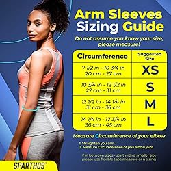Sparthos Arm Compression Sleeves - Forearm Brace