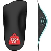 Plantar Fasciitis Relief High Arch Support Inserts Women Men 3/4 Length,Thin Shoe Inserts Orthotics Insoles for Medium & High Arches,Foot Pain Relief Heavy Duty Support