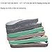 Sackorange 24 PCS 1/2 x 12 Inch Knife Sharpener Sanding Belts,Coarse P80 P120 Grit/Medium P240 P400 Grit/Fine P1000 P1200 Grit - Compatible with Work Sharp Knife & Tool Sharpener