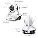 LEFTEK Security Camera Smart Home Guard 720P WIFI Home Security CCTV Surveillance Camera P2P Infrared Night Vision Two Way Audio Motion Detection And more