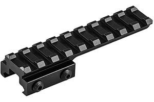 BRIDGEMOUNT Lion Gears 3.73" Long with 9 Slots 0.5" Low Profile Slim Riser Mount