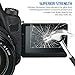 Screen Protectors Compatible Canon EOS 6D Mark II, AFUNTA 2 Packs Anti-Scratch Tempered Glass Protective Films for DSLR Digital Camera