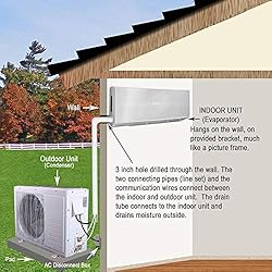 Mitsubishi 12,000 Btu 1 Ton Ductless Split System