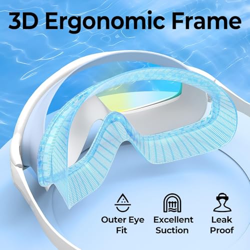 Adult Swim Goggles 2 Pack, Anti-Fog Pool Swimming Goggles with 180° Wide View, UV Protection Leakproof Goggles for Men Women Youth