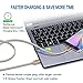 Micro USB Cable 10ft, High Charging Speed USB 2.0 Nylon Braided Cords with Aluminum Connectors by iSeekerKit for Samsung, Android and more [3 Pack]