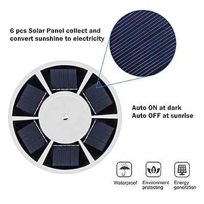 Flag Pole Light, American Flag Solar Lights 26 LED Weatherproof Auto ON/OFF Night Light Downlight for 15 to 25ft Flag Pole