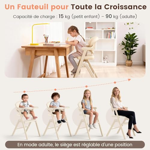PAMPORPET Evolutionary Baby Highchair – From 6 Months Up to 90 kg – Folded High Chairs with Adjustable Seat/Footrest, Removable Tray and Cushion/5-Point Harness – Ergonomic Compliant (Beige)