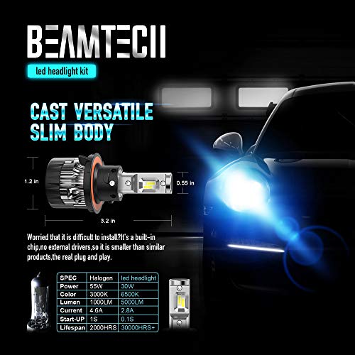 3 BEAMTECH+Headlight+Extremely+Heatsink+Conversion