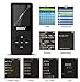 Fibest 2017 100% Original English Version Ultrathin MP3 Player with 8GB Storage and 1.8 Inch Screen can Play 80h, Original RUIZU X02